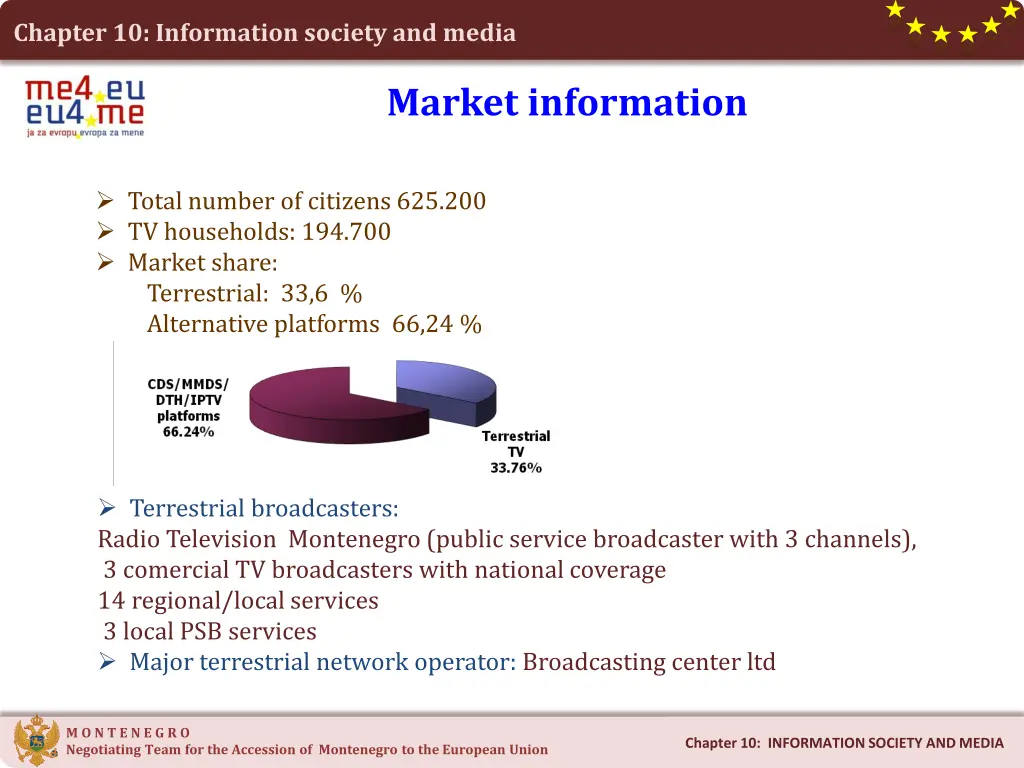 chapter 10 information society and media 4
