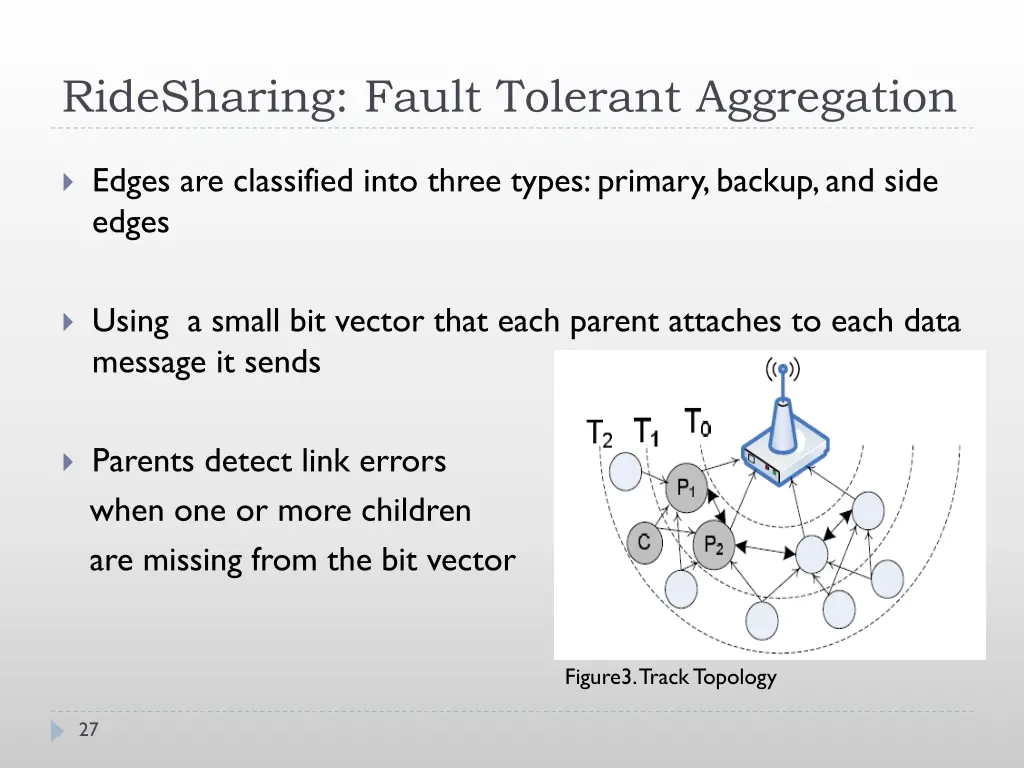 ridesharing fault tolerant aggregation 1