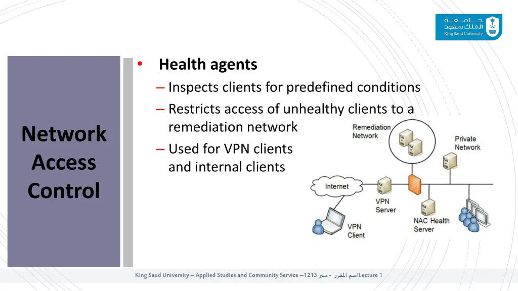 slide7