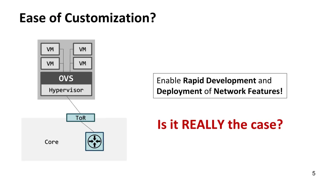 ease of customization