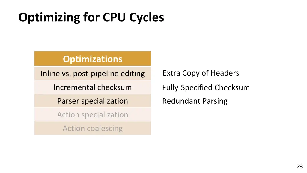 optimizing for cpu cycles 1