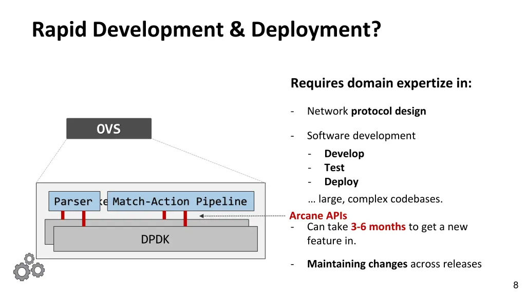 rapid development deployment 1