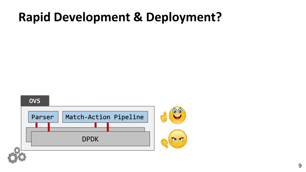 rapid development deployment 2