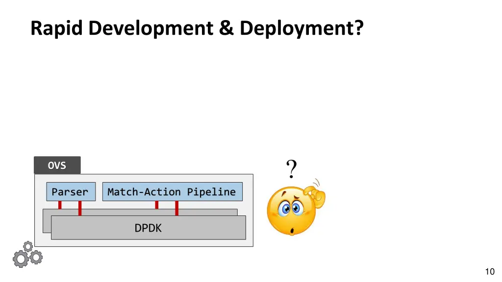 rapid development deployment 3