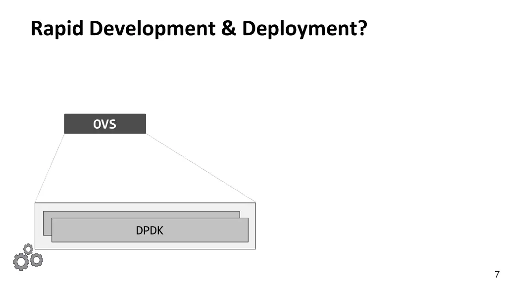 rapid development deployment