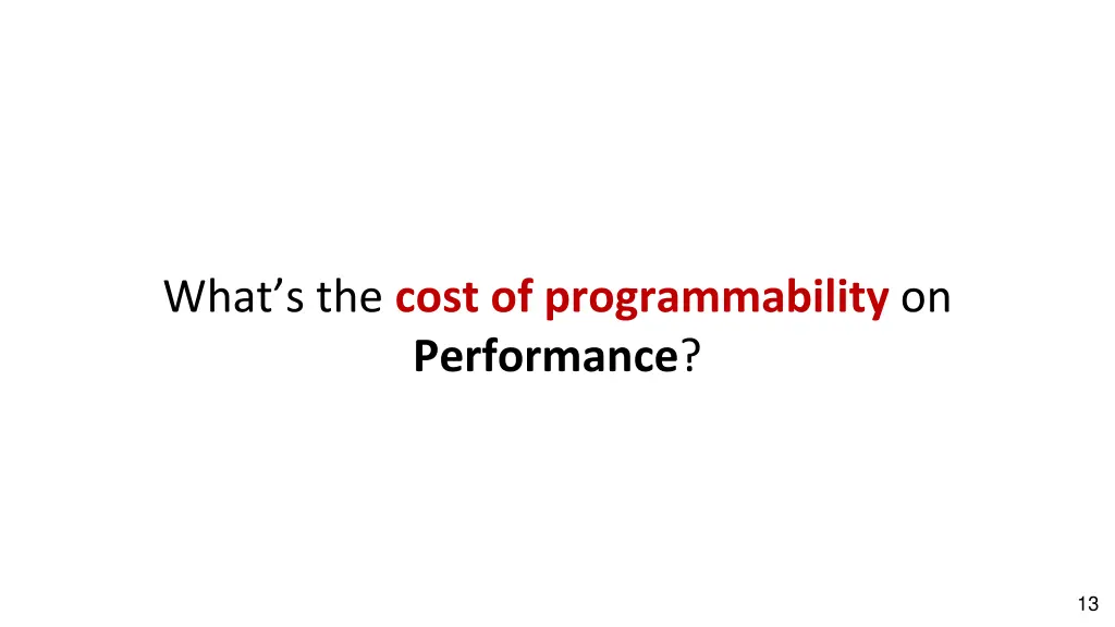what s the cost of programmability on performance