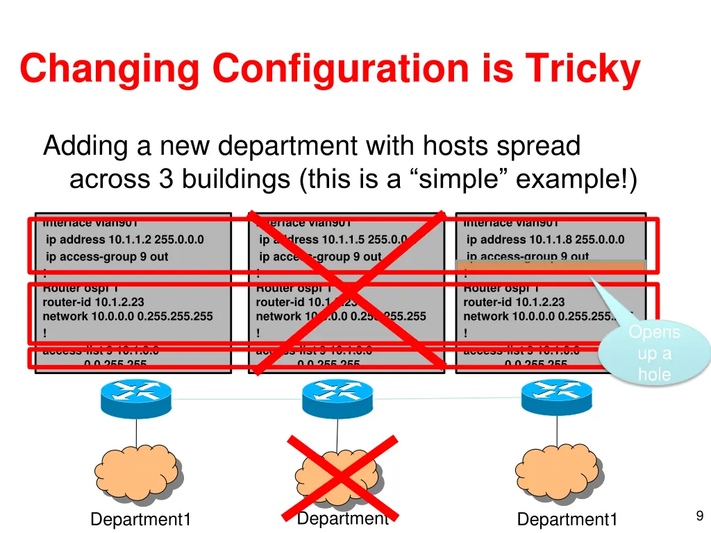 changing configuration is tricky