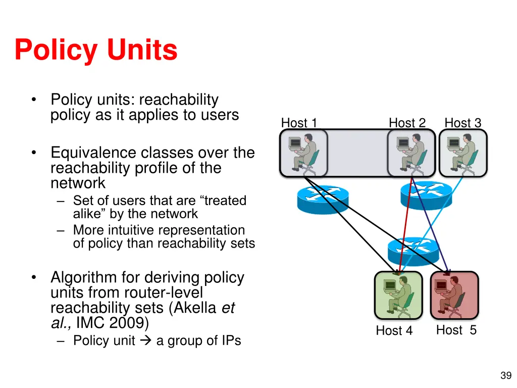 policy units