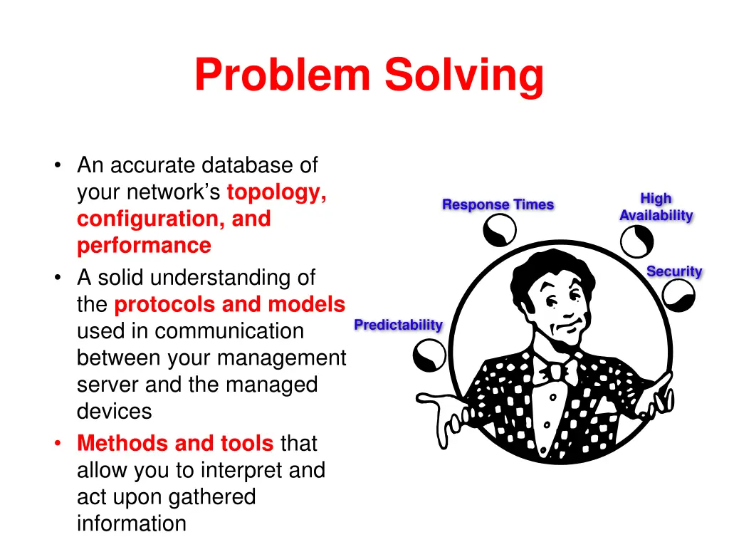 problem solving