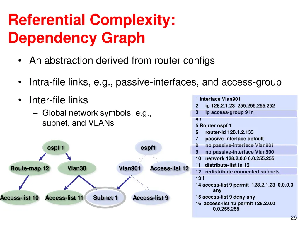 referential complexity dependency graph