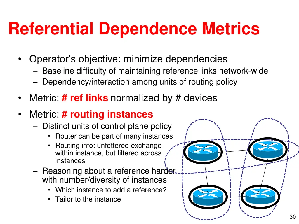 referential dependence metrics