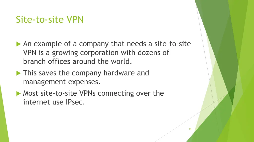 site to site vpn 1