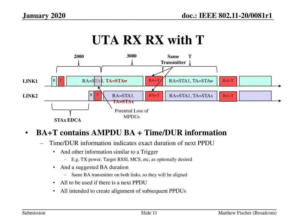 doc ieee 802 11 20 0081r1 10