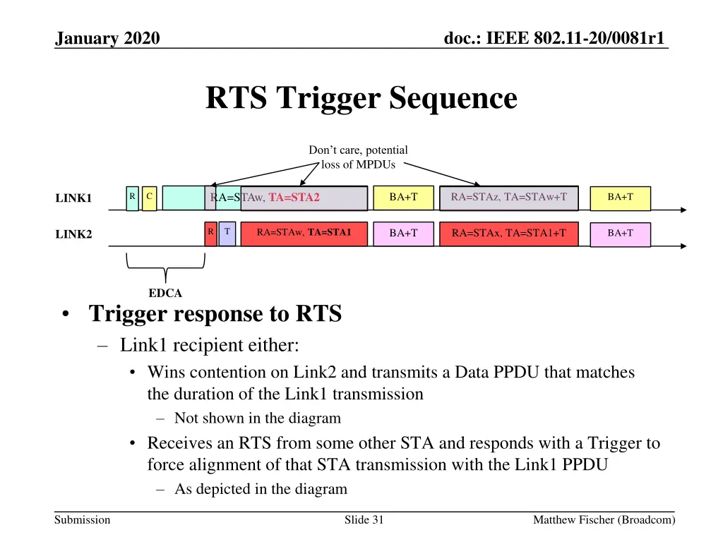 doc ieee 802 11 20 0081r1 30