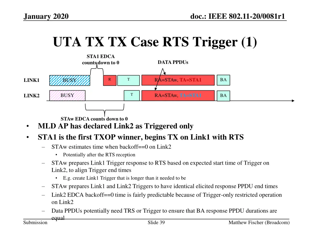 doc ieee 802 11 20 0081r1 38