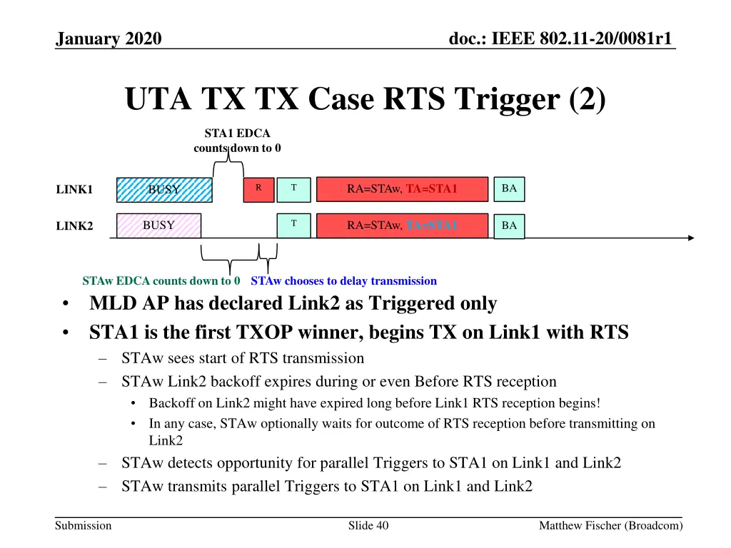 doc ieee 802 11 20 0081r1 39