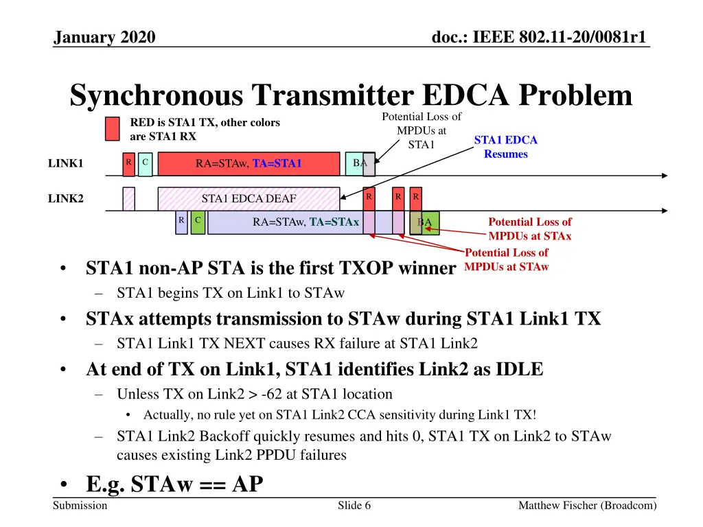 doc ieee 802 11 20 0081r1 5