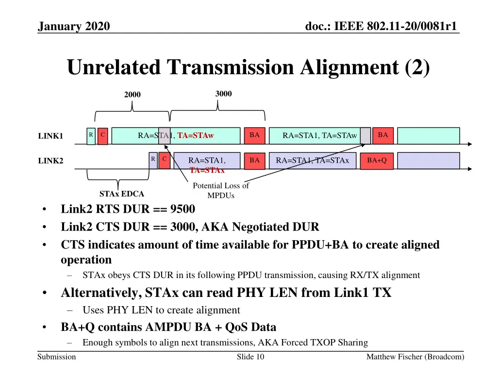 doc ieee 802 11 20 0081r1 9