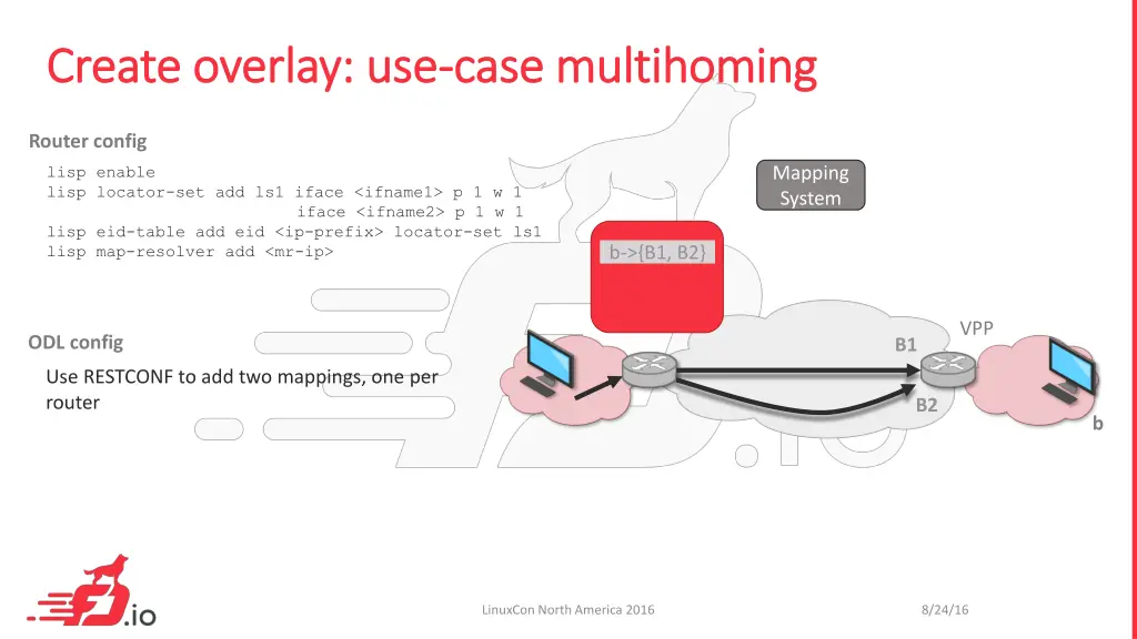 create overlay use create overlay use case
