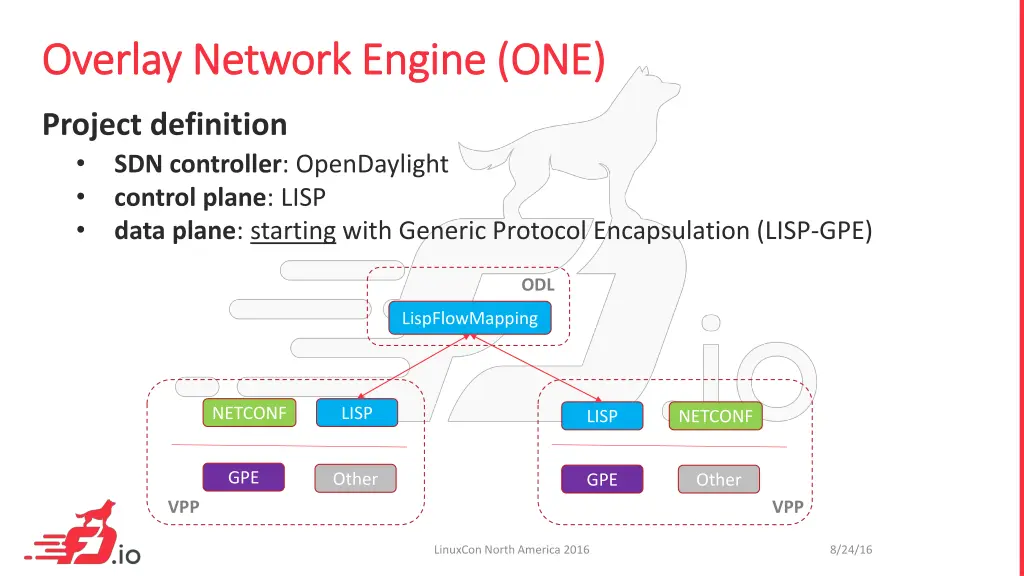 overlay network engine one overlay network engine
