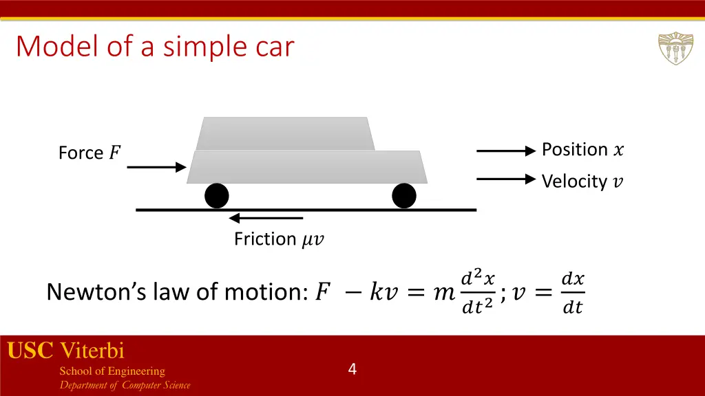 model of a simple car