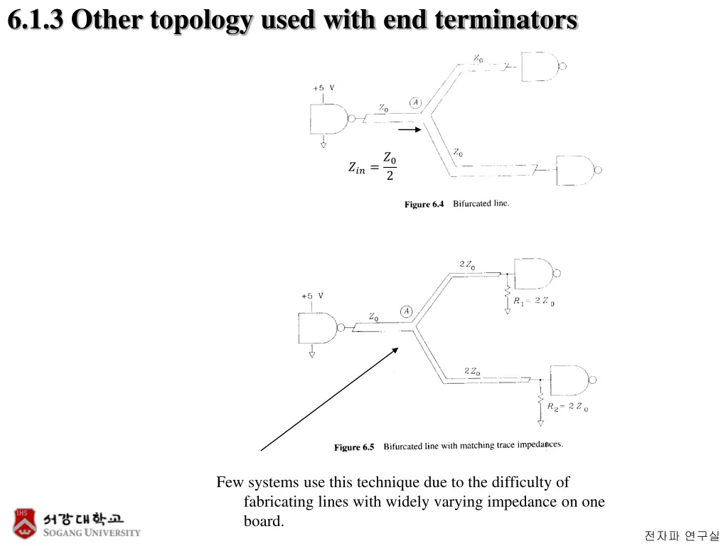 6 1 3 other topology used with end terminators