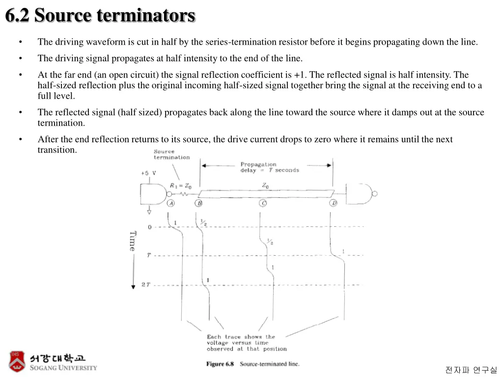 6 2 source terminators