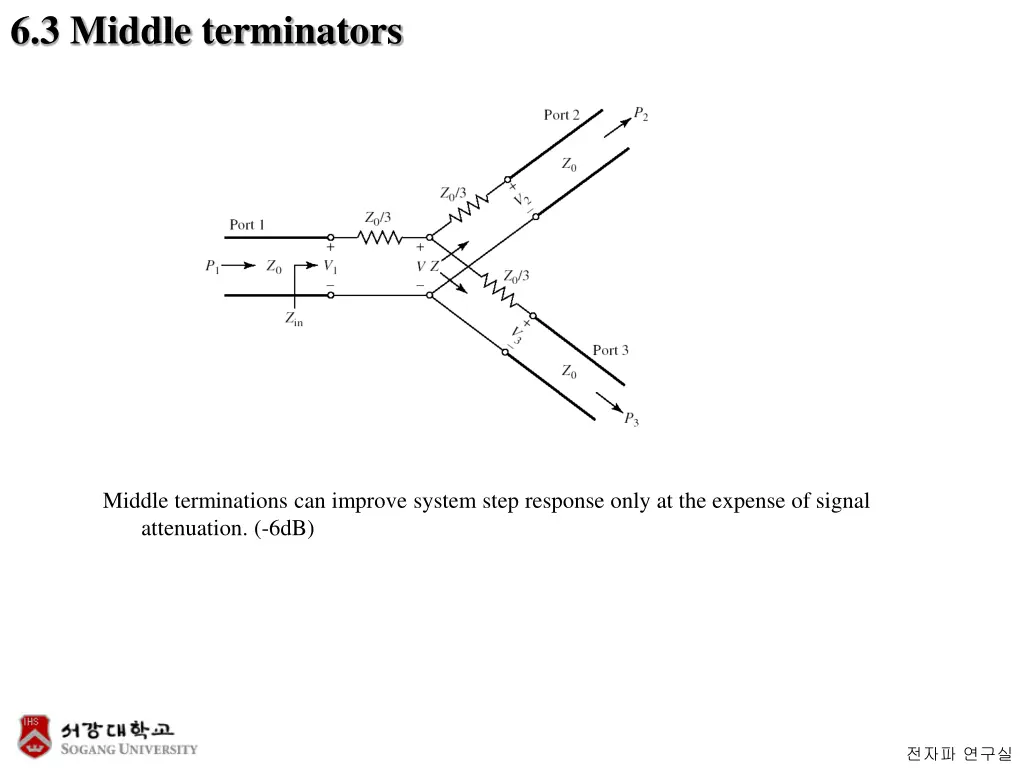 6 3 middle terminators