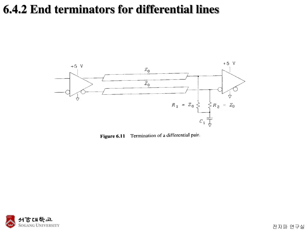 6 4 2 end terminators for differential lines