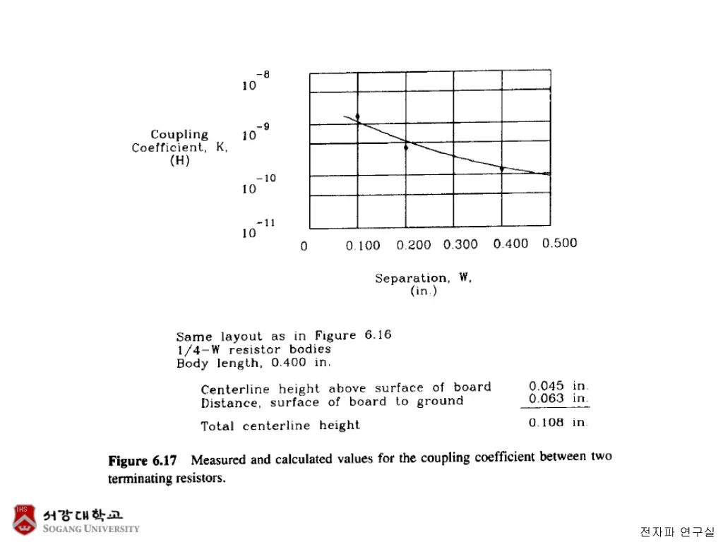 slide20