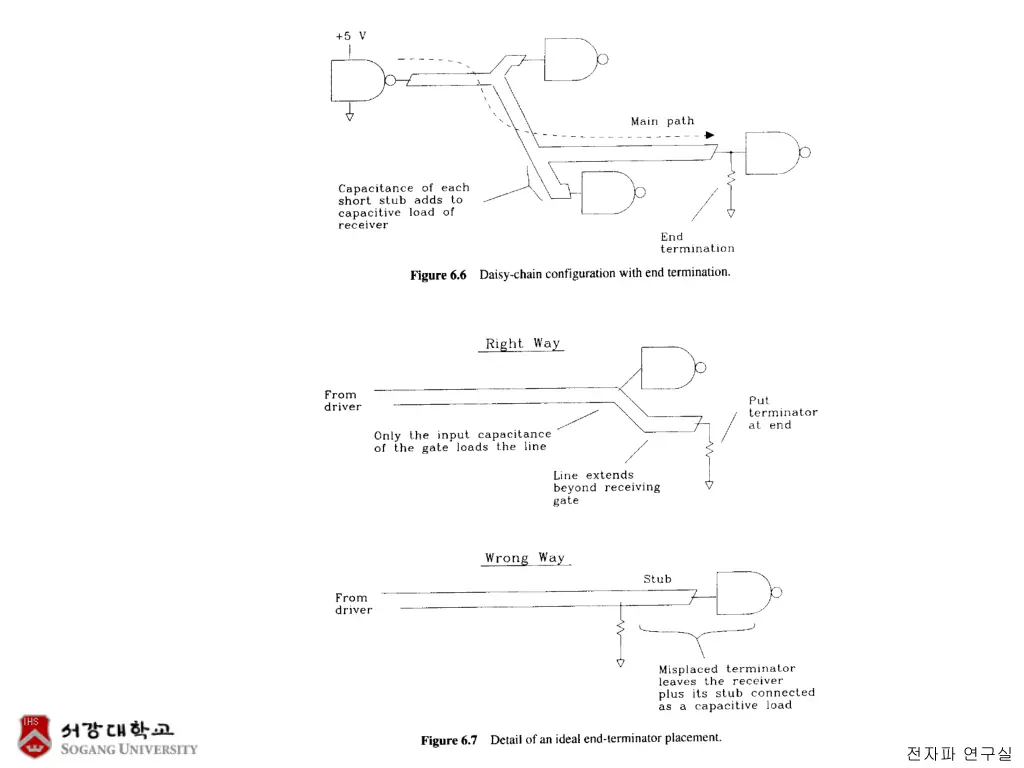 slide7
