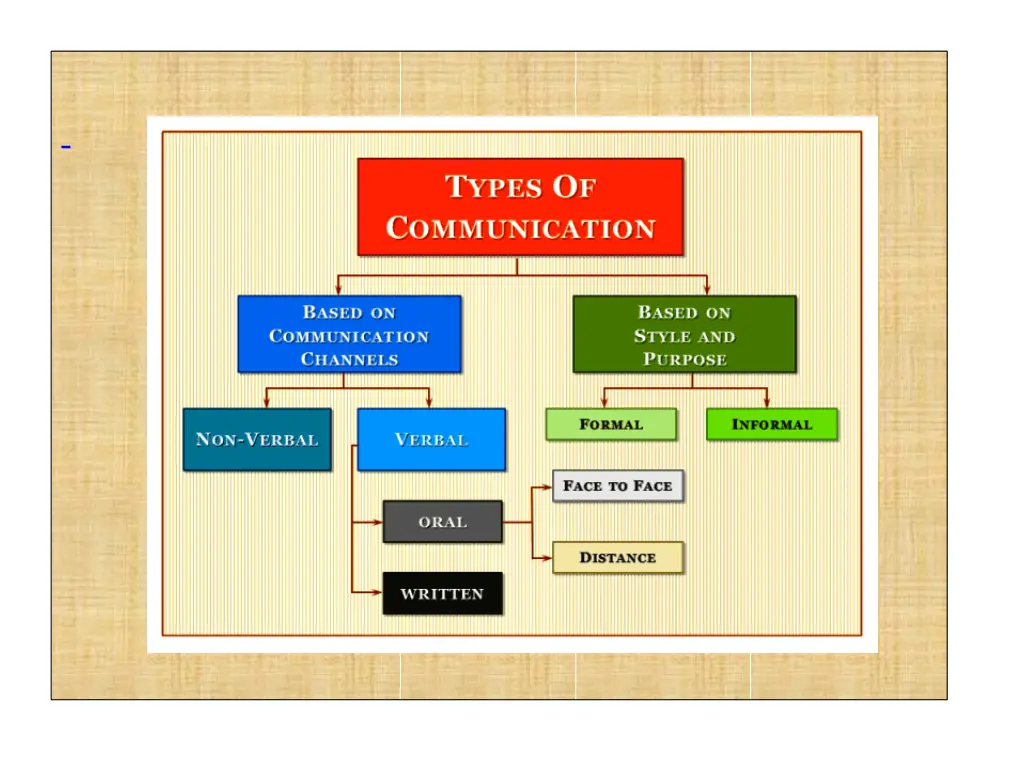 slide4