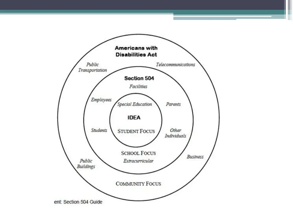 slide9