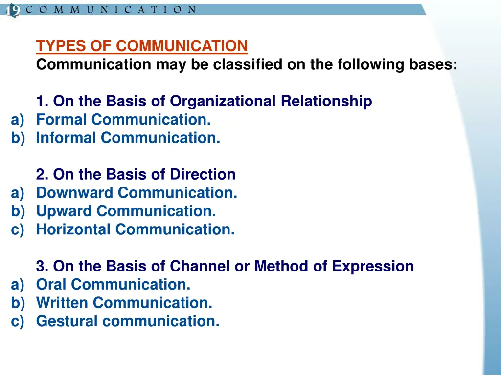 types of communication communication
