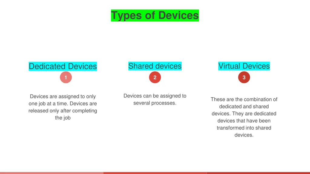 types of devices