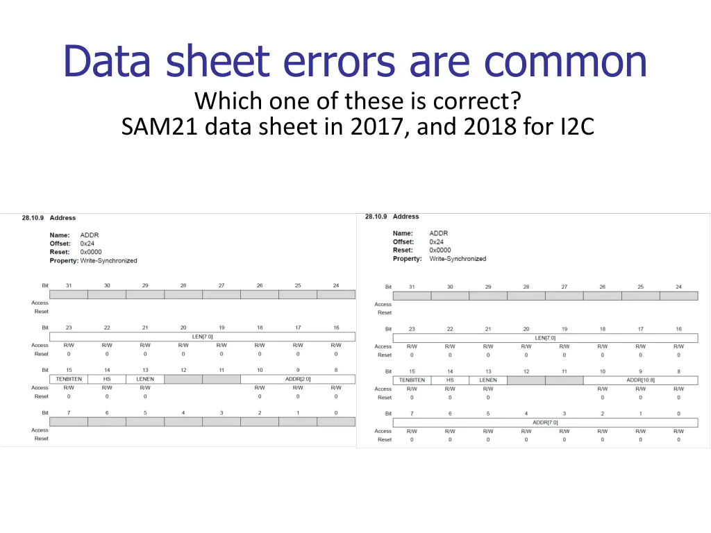 data sheet errors are common which one of these