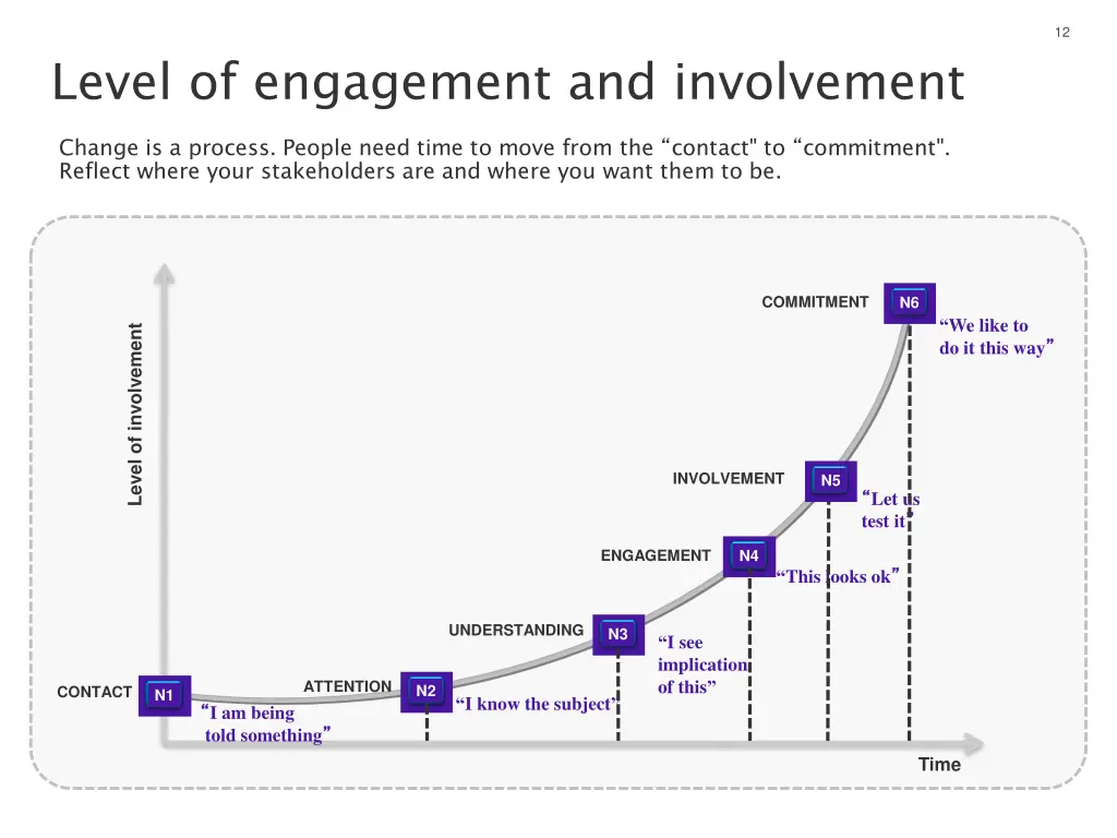 slide12