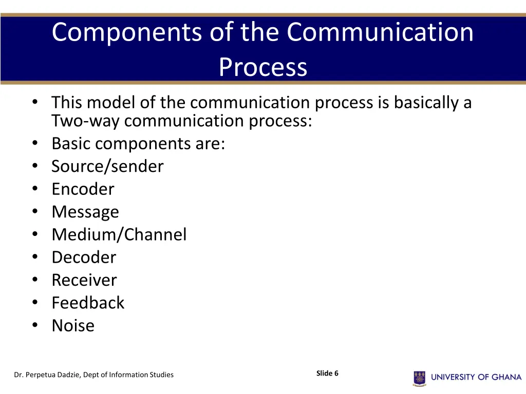 components of the communication process this