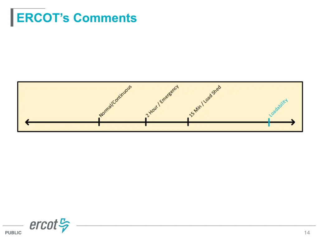 ercot s comments