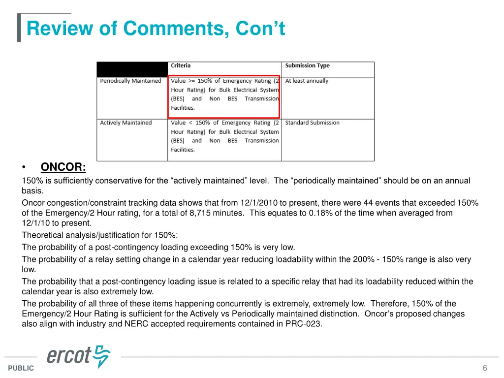 review of comments con t 1