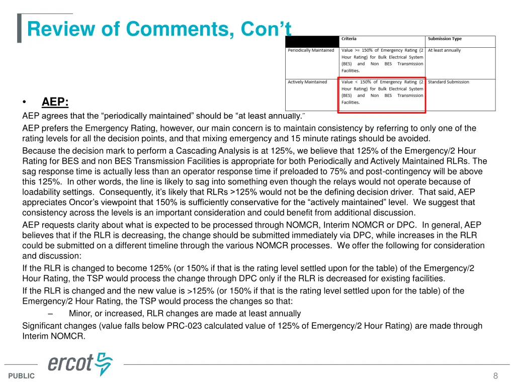 review of comments con t 3