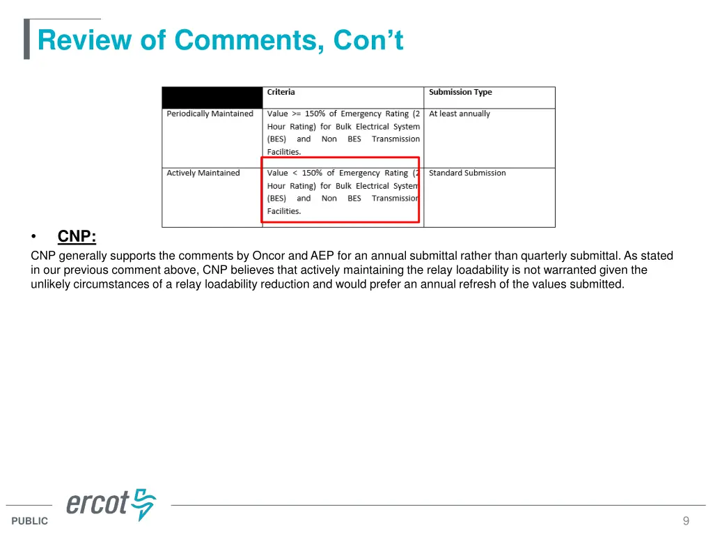 review of comments con t 4