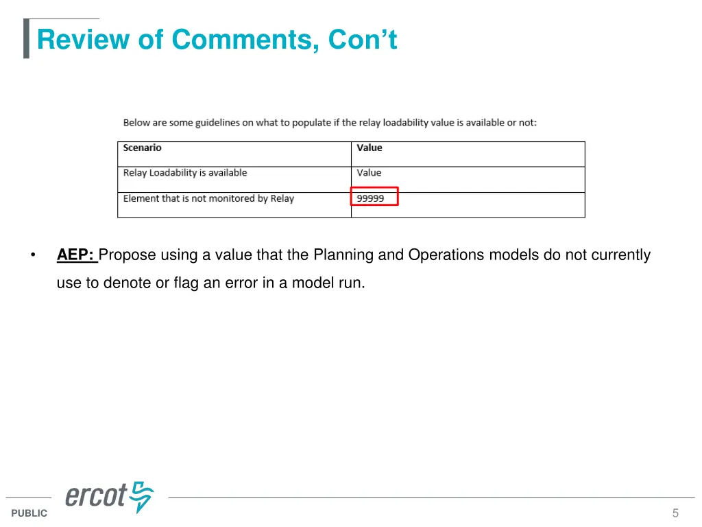 review of comments con t