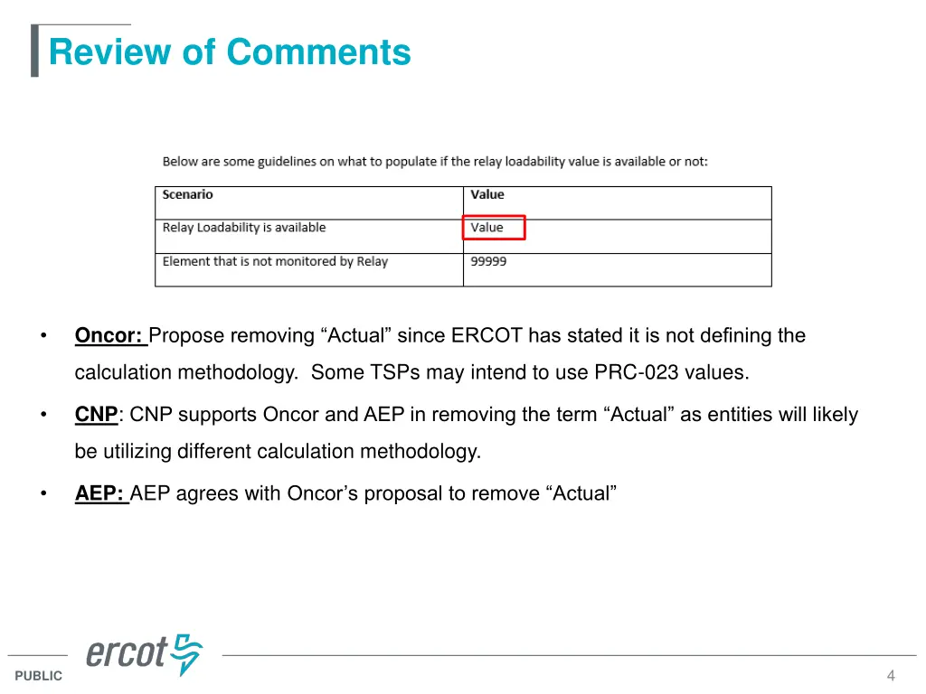 review of comments
