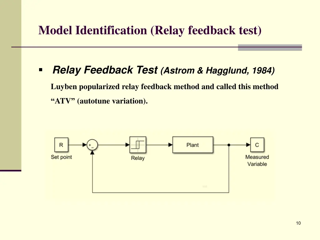 model identification relay feedback test