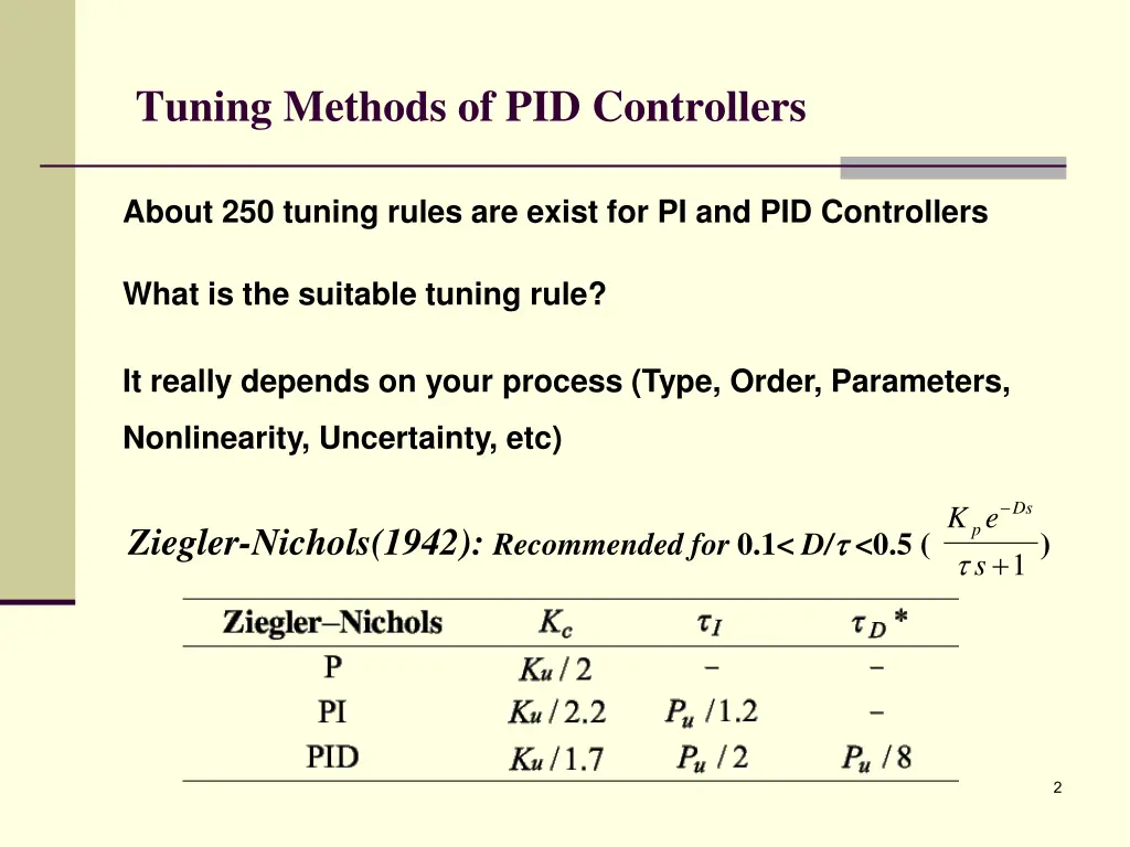 tuning methods of pid controllers