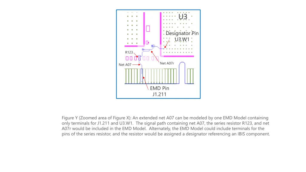 designator pin u3 w1