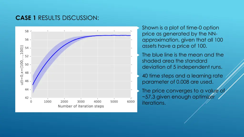case 1 results discussion