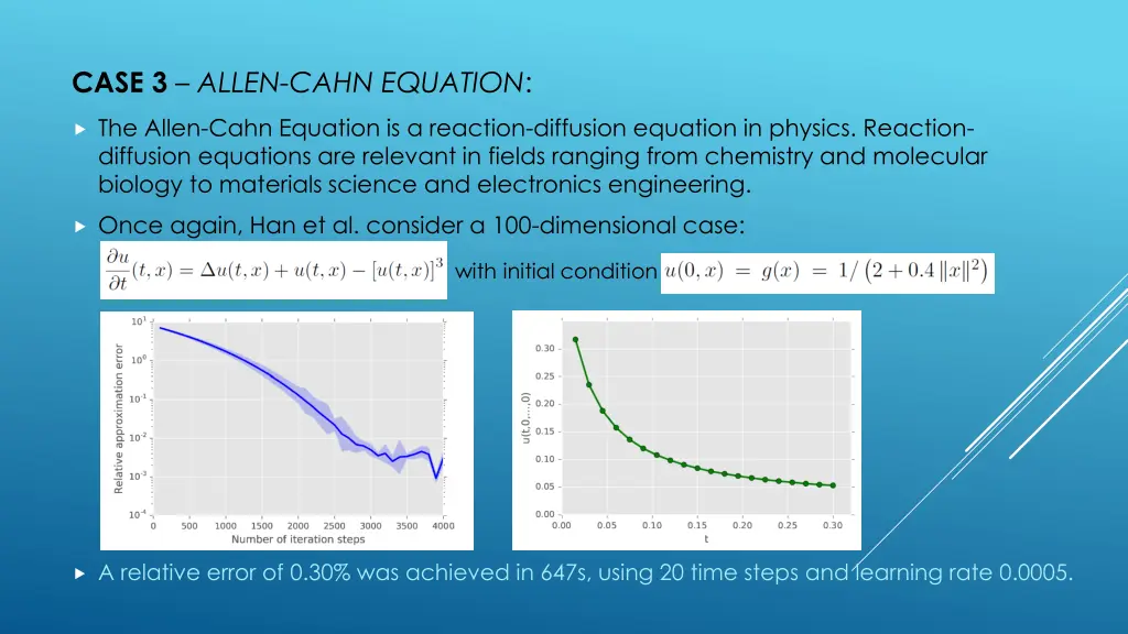 case 3 allen cahn equation