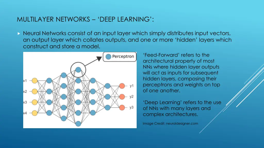 multilayer networks deep learning
